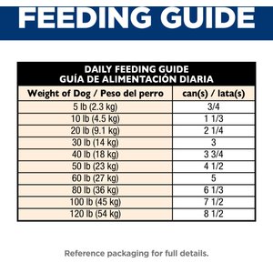 Hill's Science Diet Adult Healthy Cuisine Roasted Chicken, Carrots & Spinach Stew Wet Dog Food, 12.5-oz can, case of 12