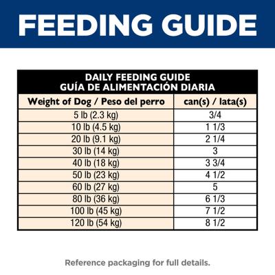 Show full view: Hill's Science Diet Adult Healthy Cuisine Roasted Chicken, Carrots & Spinach Stew Wet Dog Food, 12.5-oz can, case of 12 slide 9 of 13
