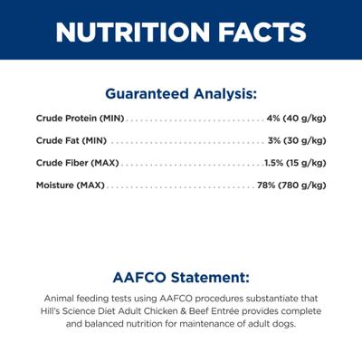 Show full view: Hill's Science Diet Adult Chicken& Beef Entree Wet Dog Food, 13-oz can, case of 12 slide 7 of 13