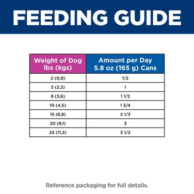 Show full view: Hill's Science Diet Senior Adult 7+ Small Breed & Mini Breed Chicken & Barley Entree Wet Dog Food, 5.8-oz can, 24 count slide 10 of 13