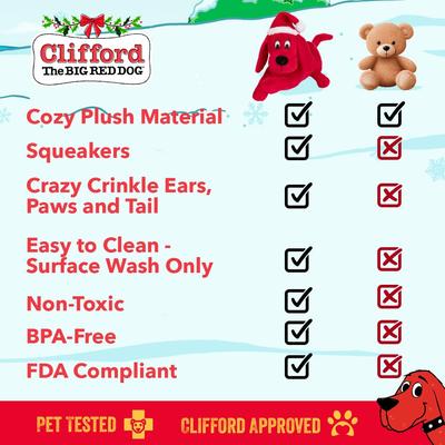 Show full view: Clifford The Big Red Dog Holiday Santa Snuggle Buddy Plush Dog Toy slide 4 of 8