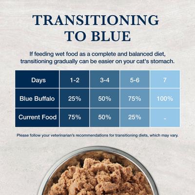 Show full view: Blue Buffalo Natural Veterinary Diet GI Gastrointestinal Support Chicken Wet Cat Food, 5.5-oz can, 24 count slide 10 of 13