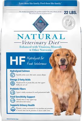Blue Buffalo Natural Veterinary Diet HF Hydrolyzed for Food Intolerance Grain-Free Dry Dog Food, 22-lb bag