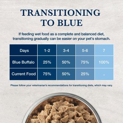 Show full view: Blue Buffalo Natural Veterinary Diet HF Hydrolyzed for Food Intolerance Salmon Wet Cat Food, 5.5-oz can, 24 count slide 10 of 12