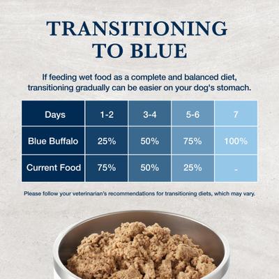 Show full view: Blue Buffalo Natural Veterinary Diet Gastrointestinal Support Chicken Wet Dog Food, 12.5-oz can, 12 count slide 9 of 13