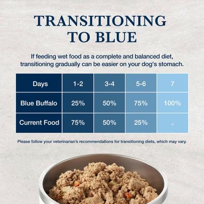 Show full view: Blue Buffalo Natural Veterinary Diet W+U Weight Management + Urinary Care Chicken Wet Dog Food, 12.5-oz, case of 12 slide 9 of 13