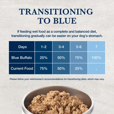 Show full view: Blue Buffalo Natural Veterinary Diet GI Gastrointestinal Support Low Fat Grain-Free Wet Dog Food, 12.5-oz, case of 12 slide 9 of 12