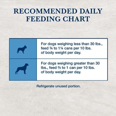 Show full view: Blue Buffalo Natural Veterinary Diet GI Gastrointestinal Support Low Fat Grain-Free Wet Dog Food, 12.5-oz, case of 12 slide 10 of 12