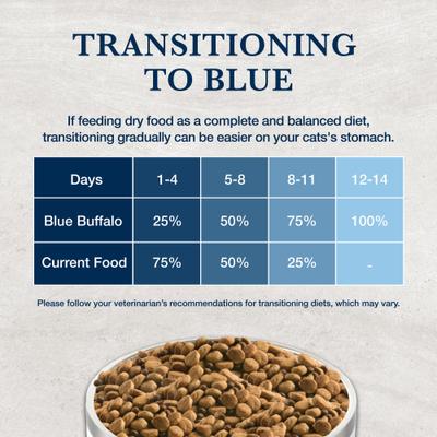 Show full view: Blue Buffalo Natural Veterinary Diet W+U Weight Management + Urinary Care Grain-Free Dry Cat Food, 16-lb bag slide 9 of 13