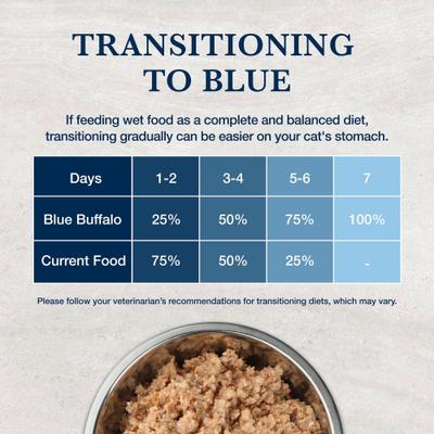 Show full view: Blue Buffalo Natural Veterinary Diet W+U Weight Management + Urinary Care Chicken Wet Cat Food, 5.5-oz can, 24 count slide 10 of 13