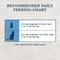 Show in main carousel: Blue Buffalo Natural Veterinary Diet GI Gastrointestinal Support Grain-Free Dry Cat Food, 7-lb bag slide 10 of 13