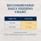 Show in main carousel: Blue Buffalo Natural Veterinary Diet HF Hydrolyzed for Food Intolerance Grain-Free Dry Cat Food, 7-lb bag slide 9 of 13