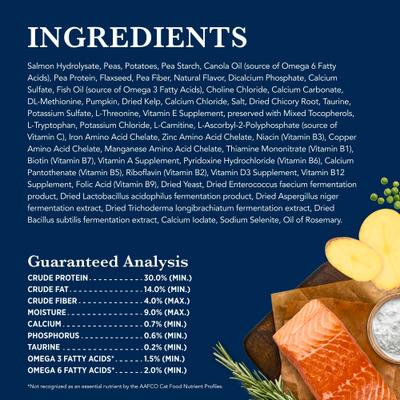 Show full view: Blue Buffalo Natural Veterinary Diet HF Hydrolyzed for Food Intolerance Grain-Free Dry Cat Food, 7-lb bag slide 6 of 13