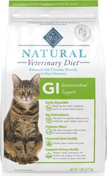 Blue Buffalo Natural Veterinary Diet GI Gastrointestinal Support Grain-Free Dry Cat Food, 7-lb bag