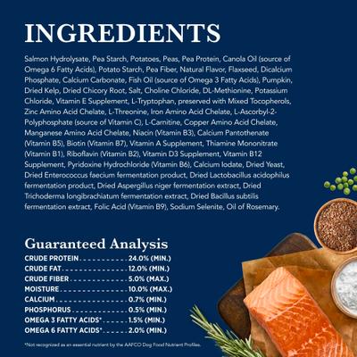 Show full view: Blue Buffalo Natural Veterinary Diet HF Hydrolyzed for Food Intolerance Grain-Free Dry Dog Food, 6-lb bag slide 6 of 13