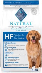 Blue Buffalo Natural Veterinary Diet HF Hydrolyzed for Food Intolerance Grain-Free Dry Dog Food, 6-lb bag