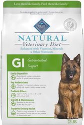 Blue Buffalo Natural Veterinary Diet GI Gastrointestinal Support Dry Dog Food, 22-lb bag
