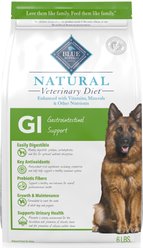 Blue Buffalo Natural Veterinary Diet GI Gastrointestinal Support Dry Dog Food, 6-lb bag