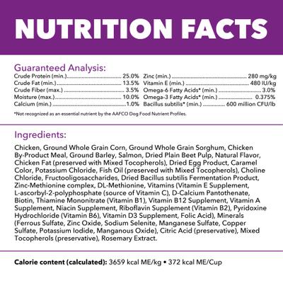 Show full view: Iams Advanced Health Skin & Coat Chicken & Salmon Recipe Adult Dry Dog Food, 13.5-lb bag slide 7 of 11