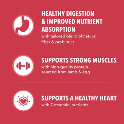 Show full view: Iams Proactive Health Large Breed Adult Lamb & Rice Recipe Dry Dog Food, 40-lb bag slide 6 of 11