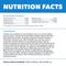 Show in main carousel: Iams Proactive Health Adult Healthy Weight Control with Real Chicken Dry Dog Food, 15-lb bag slide 7 of 11