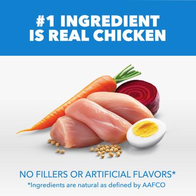 Show full view: Iams Proactive Health Adult Healthy Weight Control with Real Chicken Dry Dog Food, 15-lb bag slide 4 of 11