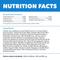 Show in main carousel: Iams Proactive Health Adult Healthy Weight Control with Real Chicken Dry Dog Food, 29.1-lb bag slide 7 of 11
