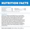 Show in main carousel: Iams Proactive Health Adult Large Breed Healthy Weight Control with Real Chicken Dry Dog Food, 29.1-lb bag slide 7 of 11