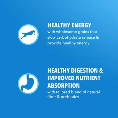 Show full view: Iams Proactive Health Adult Large Breed Healthy Weight Control with Real Chicken Dry Dog Food, 29.1-lb bag slide 6 of 11