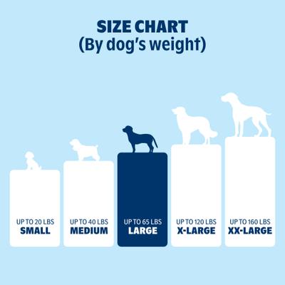 Show full view: BARK Orthopedic Dog Bed, Large, Grey slide 5 of 9