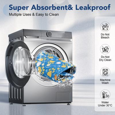 Show full view: UPSKY Washable Reusable Super Absorbent Waterproof Dog Pee Pads, Blue, 34 x 36-in, 2 count slide 5 of 7