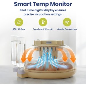 PawsPik Automatic 18 Egg Smart Incubator, Medium