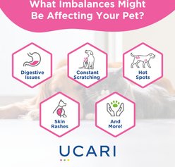 Ucari Comprehensive At-Home Intolerance Introductory Testing Kit for Dogs & Cats slide 2 of 5