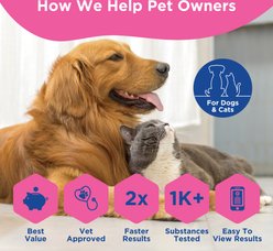 Ucari Comprehensive At-Home Intolerance Elite Testing Kit for Dogs & Cats slide 2 of 7
