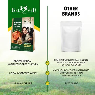 Show full view: Beloved Pets Chicken Breast Jerky Human Grade & Grain-Free Organic Chicken Jerky Dog Treats, 10.6-oz bag slide 6 of 10
