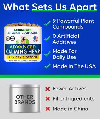 Show full view: Bark&Spark Hemp Bacon Flavored Soft Chew Anxiety & Stress Relief Treats Calming Support Supplement for Dogs, 60 count slide 7 of 9