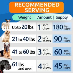 Bark&Spark Hemp Bacon Flavored Soft Chew Anxiety & Stress Relief Treats Calming Support Supplement for Dogs, 180 count slide 2 of 8