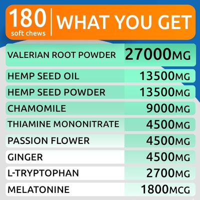 Show full view: Bark&Spark Hemp Bacon Flavored Soft Chew Anxiety & Stress Relief Treats Calming Support Supplement for Dogs, 180 count slide 8 of 9