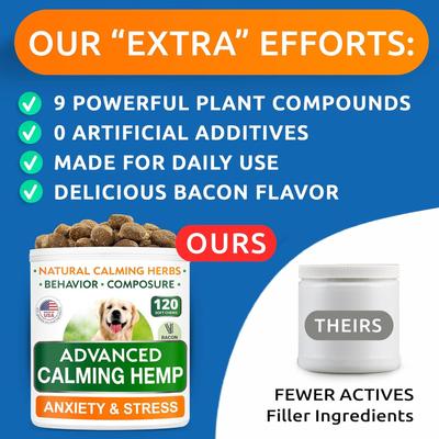 Show full view: Bark&Spark Hemp Bacon Flavored Soft Chew Anxiety & Stress Relief Treats Calming Support Supplement for Dogs, 120 count slide 6 of 9