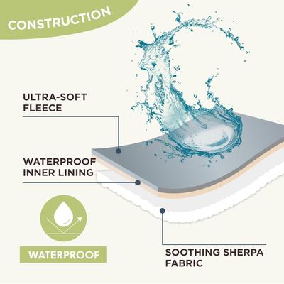 Show full view: Lesure Waterproof Calming Double-Sided Jacquard Shag & Soft Sherpa Fleece Furniture Protector Dog & Cat Blanket, Green, Small slide 4 of 11