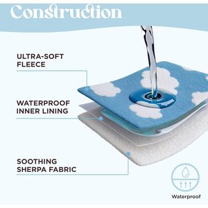 Lesure Waterproof Calming Double-Sided Jacquard Shag & Soft Sherpa Fleece Furniture Protector Dog & Cat Blanket, Blue, Small