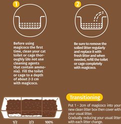 Magicoco Non-clumping Coconut Pellet Cat Litter, 5-lb bag slide 2 of 9