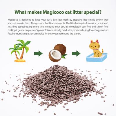 Show full view: Magicoco Ultra-Strength Clumping Coconut Cat Litter for Multi-Cat Households, 5-lb bag slide 8 of 11