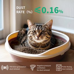 Magicoco Maximum Odor Defense Coconut Clumping Cat Litter, 5-lb bag