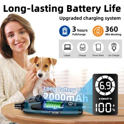 Show full view: Bousnic Smart 6-Speed Quiet Cat & Dog Nail Grinder, Blue slide 9 of 10