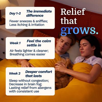 Show full view: Pacagen Salmon Flavored Powder Allergen Reducing Supplement for Cats, 1 count slide 3 of 6