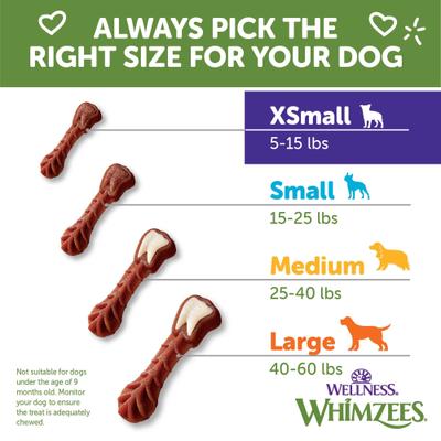 Show full view: WHIMZEES by Wellness Brushzees Dental Chews Natural Grain-Free Dental Dog Treats, Extra Small, 16 count slide 7 of 10