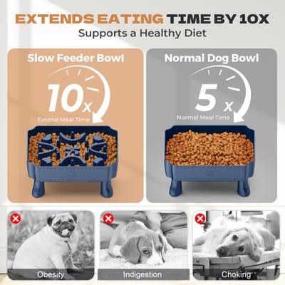 Show full view: UPSKY 2-in-1 Raised Non-Skid Plastic Slow Feeder Dog Bowl with Anti-Choking Maze Puzzle, Blue, 6-cup slide 5 of 9