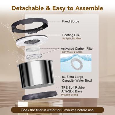 Show full view: UPSKY Indoor/Outdoor Spill-Proof Anti-Splash Non-Skid Stainless Steel Slow Feeder Dog Water Bowl, Grey, 8-L slide 8 of 8