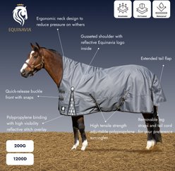 Equinavia Arktis Extended Neck Midweight 200-g Horse Turnout Blanket, Skipper Blue, 75-in slide 2 of 9